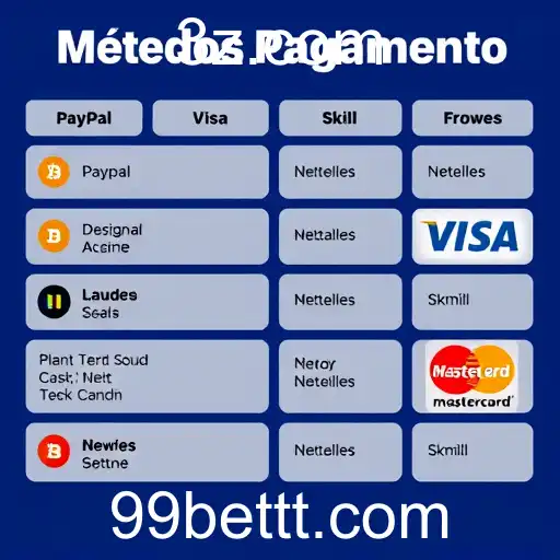 Explorando Métodos de Pagamento em Sites de Apostas: Uma Análise Completa